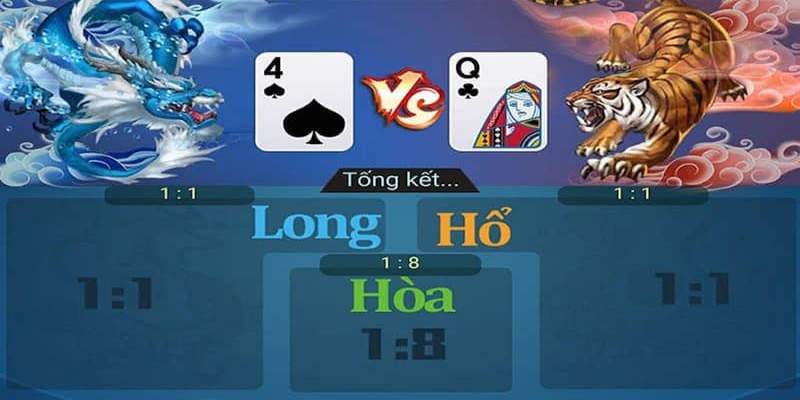 Cách chơi Rồng Hổ chia bài vào 2 cửa