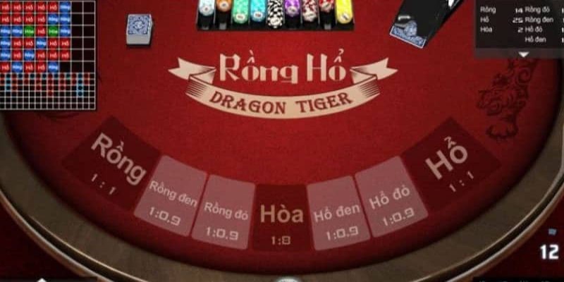 Chia vốn vào nhiều cửa Rồng Hổ