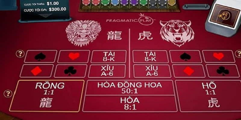 Hạn chế đặt tiền vào cửa Hoà bởi rủi ro cao